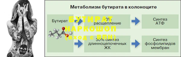 гашиш Балахна